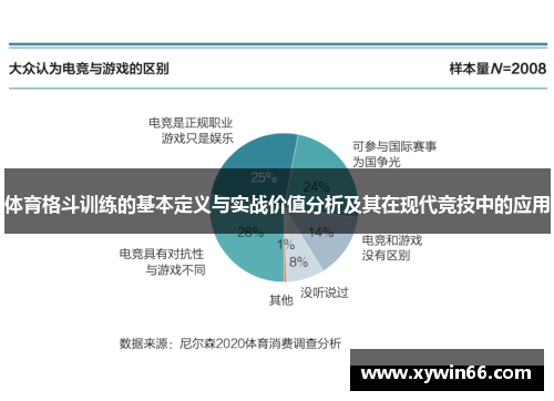 体育格斗训练的基本定义与实战价值分析及其在现代竞技中的应用