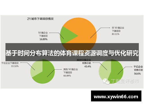 基于时间分布算法的体育课程资源调度与优化研究
